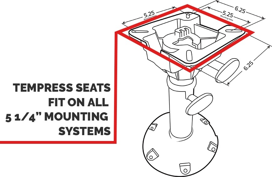 Tempress Seat Mounting Chart